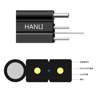 FTTH下线光缆