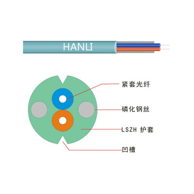 紧包FTTH皮线缆(GJXJH)