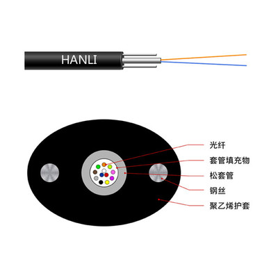 FTTH普通入户光缆（GYXTPY）