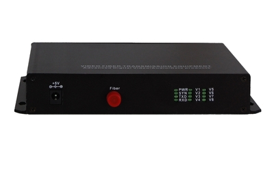 8路视频+1路反向数据视频光端机